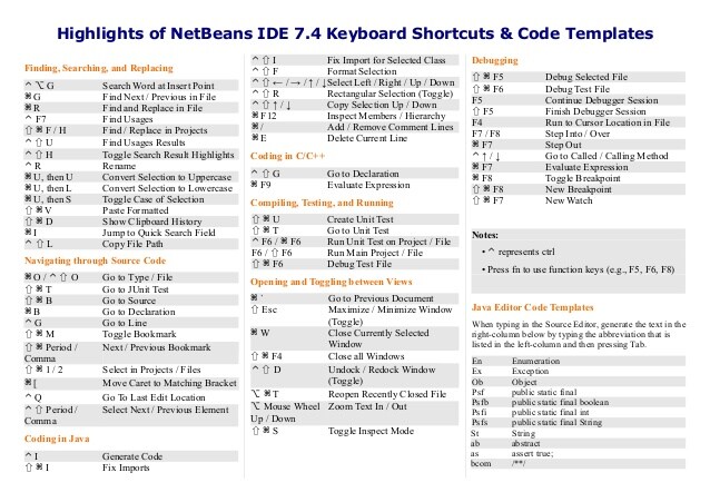 keyboard shortcuts for mac pdf